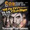 STYLECHARTS VS. ELEKTROCHEMIE